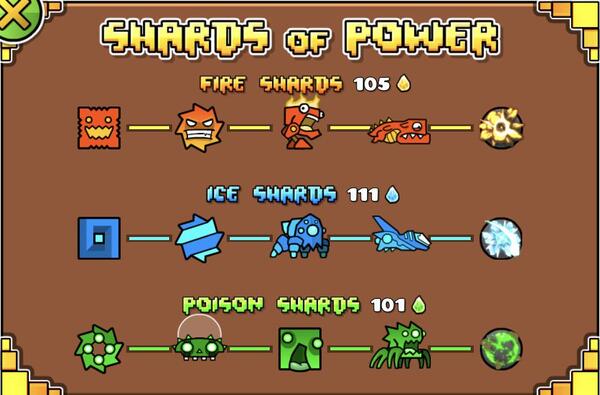 The Shards System Expansion